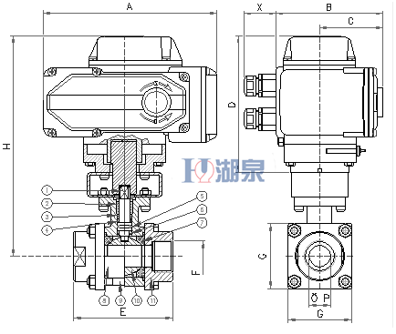 電動絲扣球閥Q911F-16P型號，圖片，原理